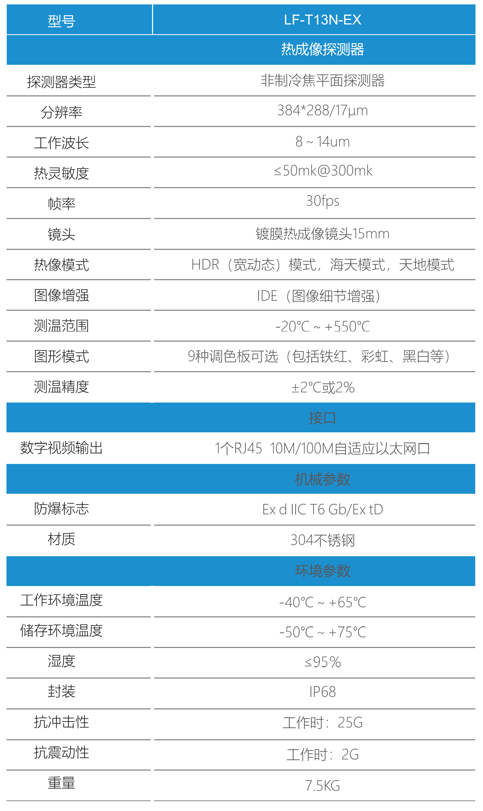 防爆单筒热像仪