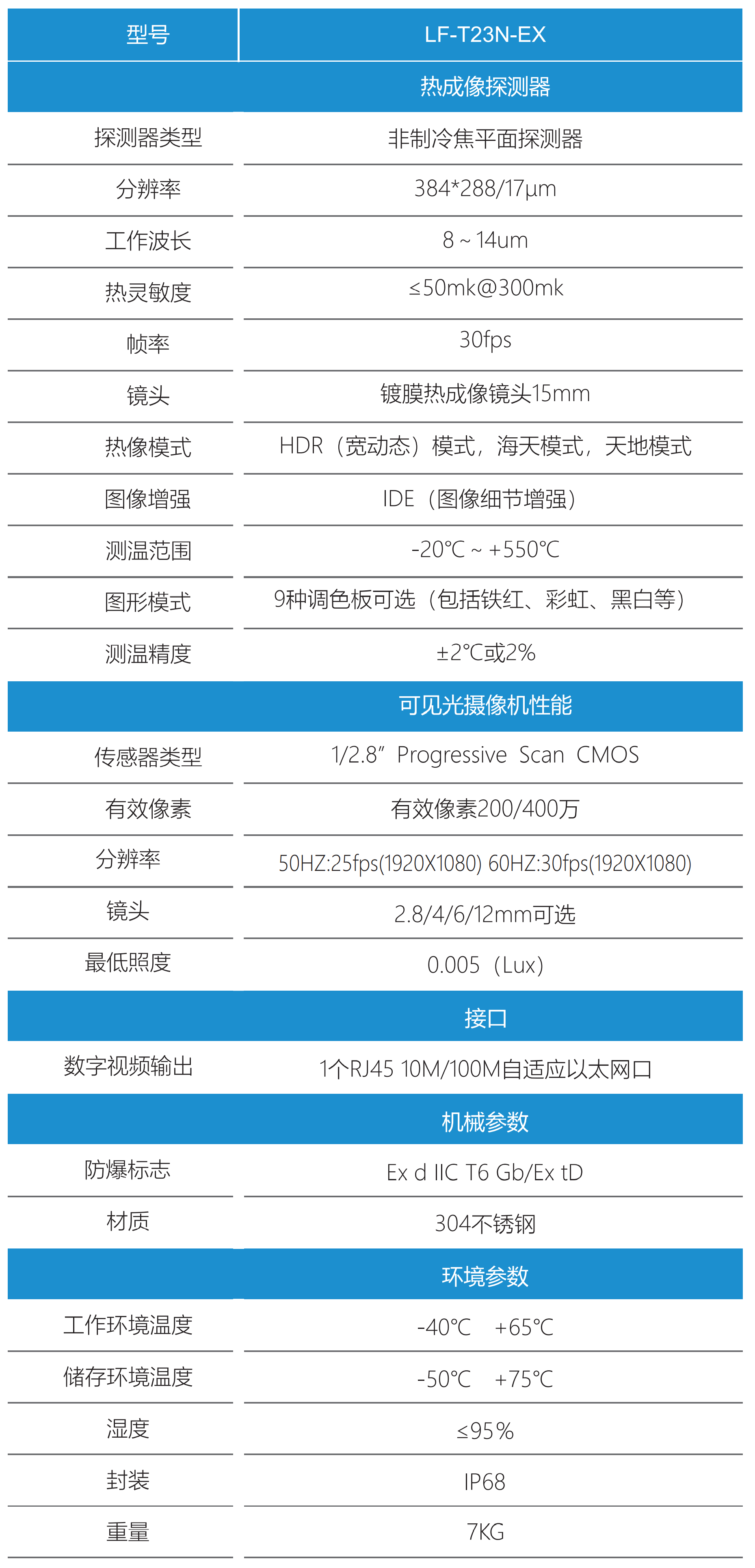 双光谱防爆单筒测温热像仪