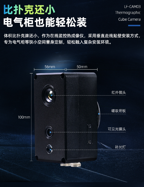 卡片机尺寸